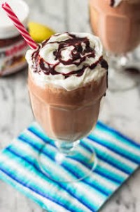 Nutella Shake